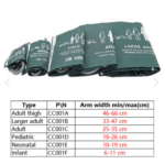 Manguitos PANI - Imagen 2